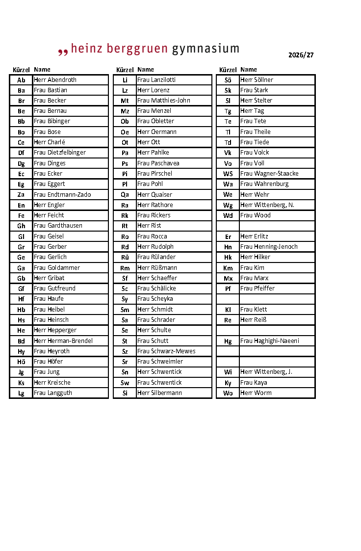 Liste_Lehrkraefte_HBG